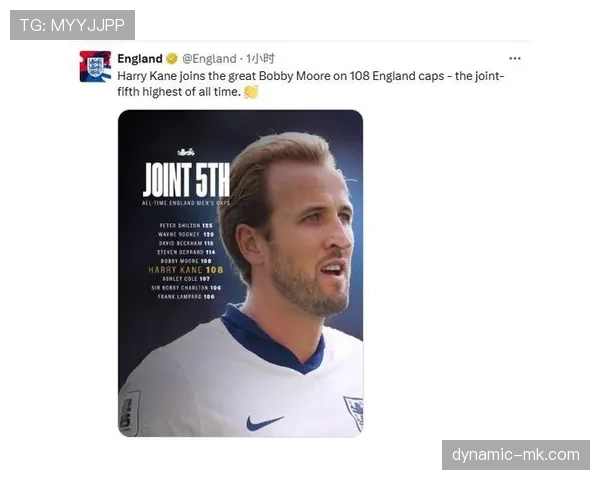 从贝克汉姆到哈里·凯恩:英格兰足球巨星如何塑造国家队辉煌历史 从贝克汉姆到哈里·凯恩:英格兰足球巨星如何塑造国家队辉煌历史