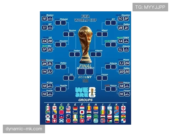 2026世界杯完整版晋级标准解析