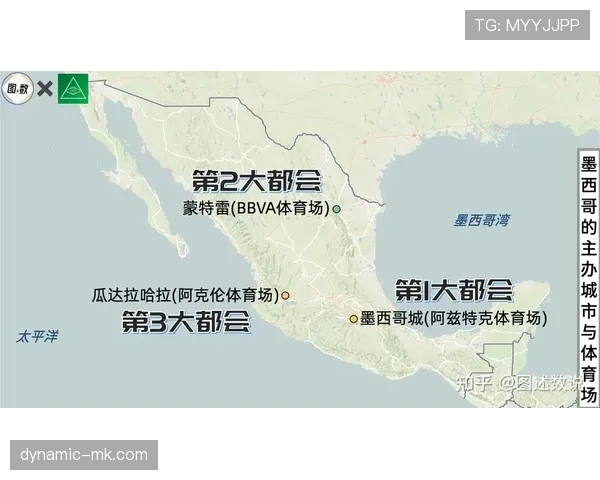 2026世界杯最新晋级流程规则