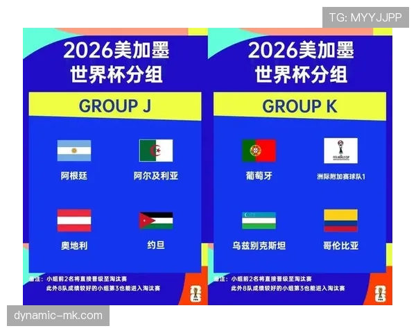 2026世界杯小组赛最后一轮为什么同时开球